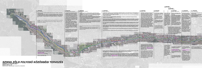 „Szinva Zöld Folyosó”: indul a Közösségi Tervezés