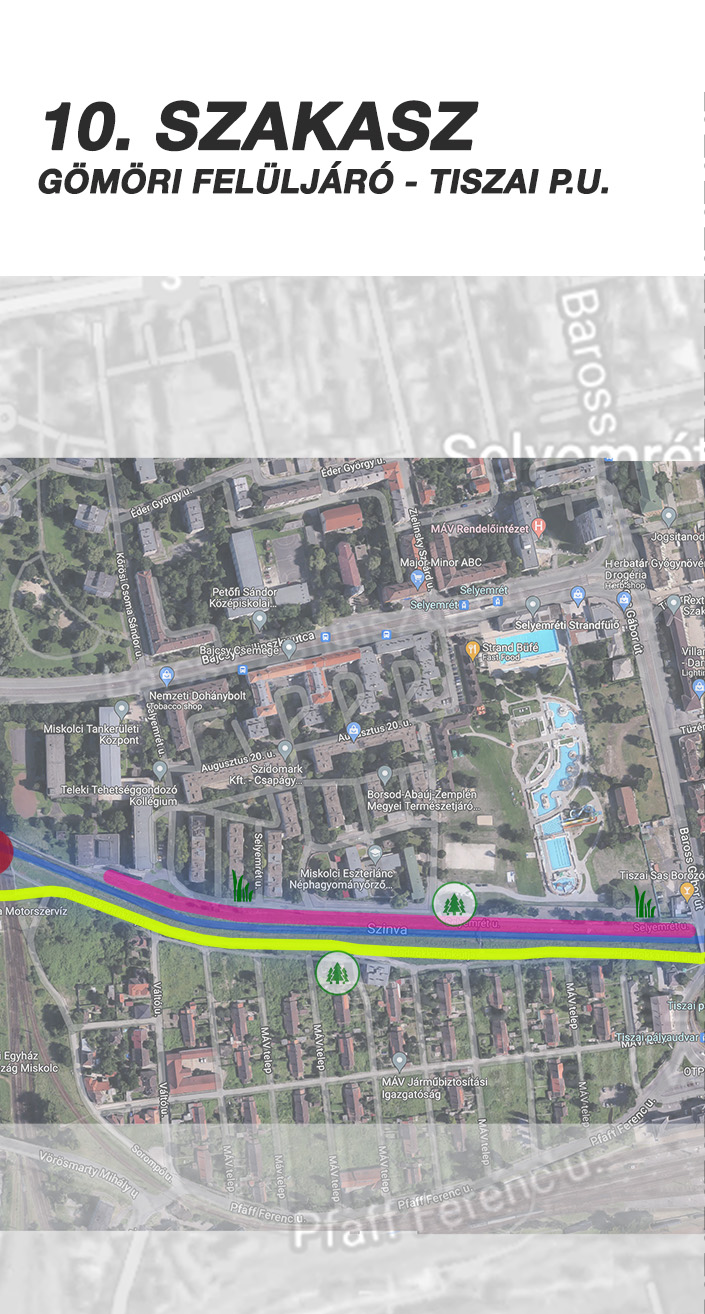 Mi legyen a Szinva mentén? Közösségi Tervezés: SzZF