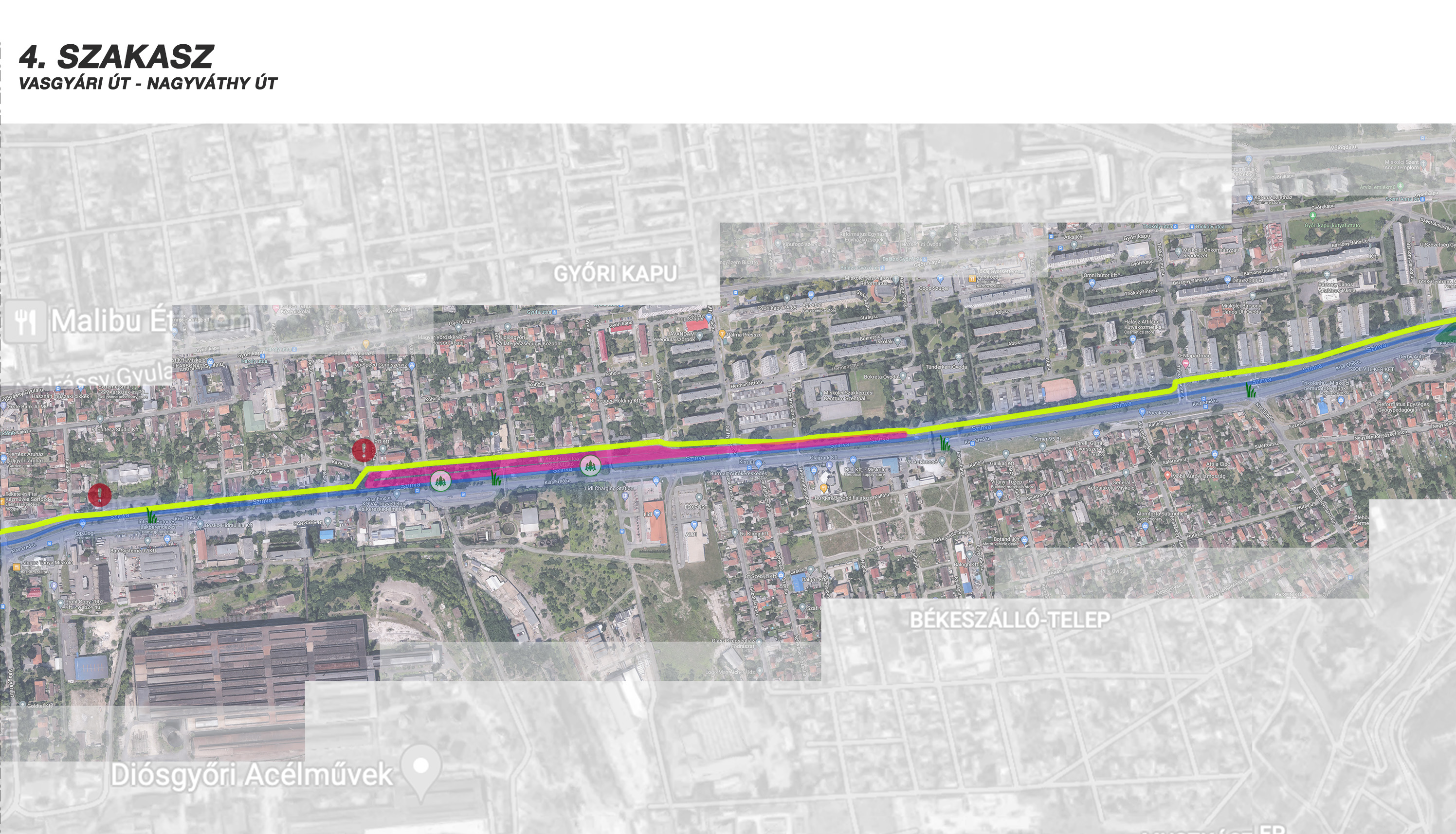Mi legyen a Szinva mentén? Közösségi Tervezés: SzZF