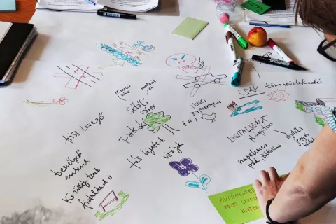 A 2021-ben tartott Közösségi Gyűlésen felmerült ötletek, célkitűzések